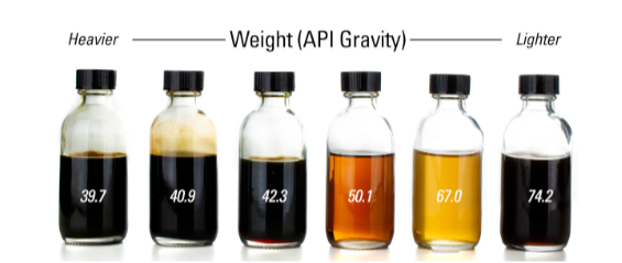 crude oil arka energy